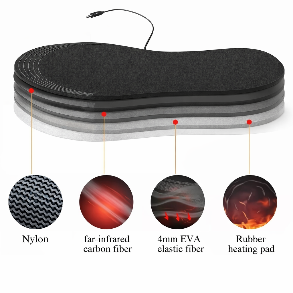 Chopied - Semelles Chauffantes Rechargeables | Confort Hiver & Outdoor